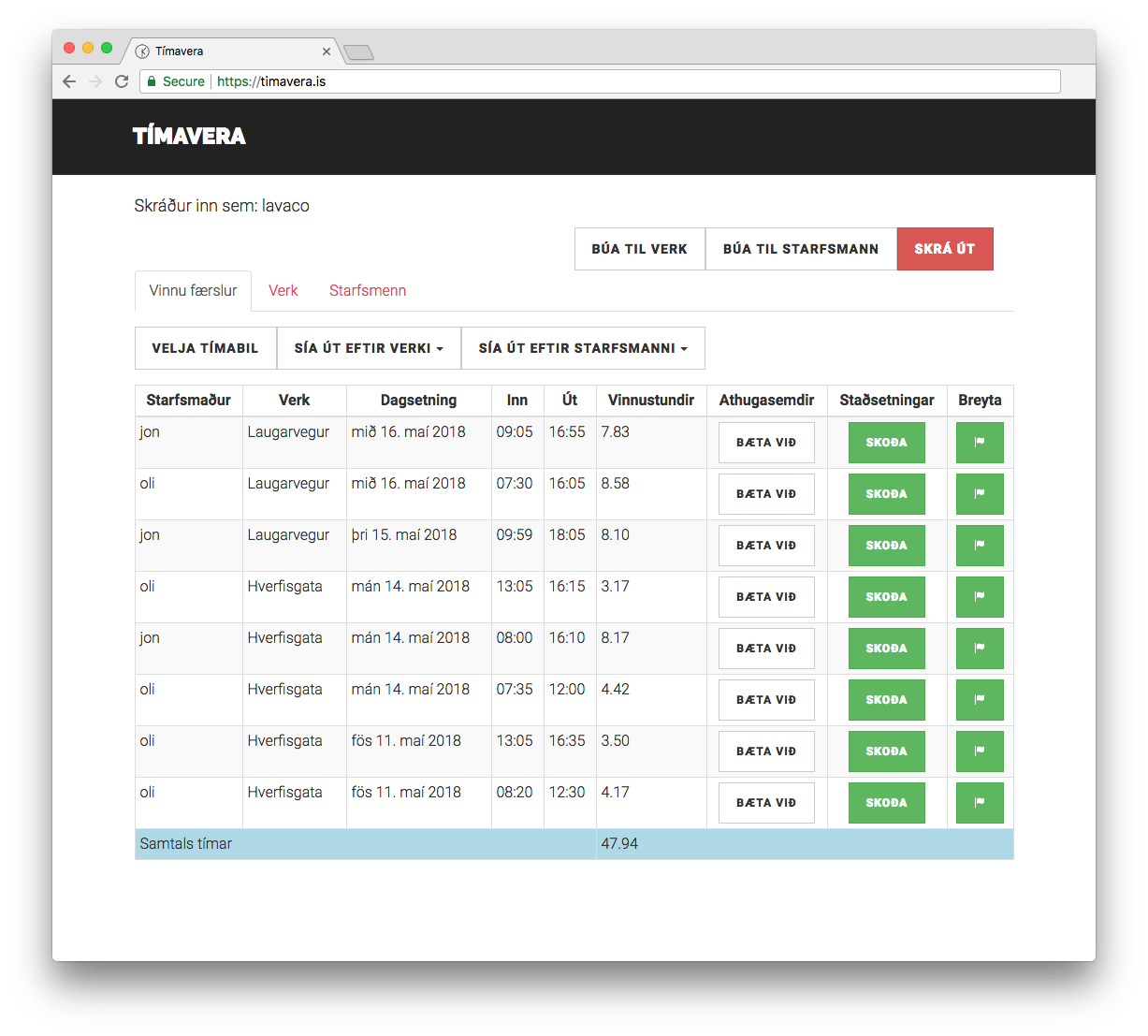 Screenshot of the Tímavera website dashboard. List of time entries by employees on different projects